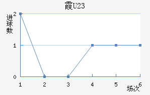 ϼ½