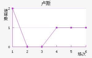 ¬˹