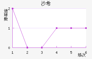 ɳϣ