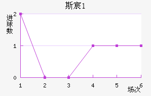 ˹工(U21)