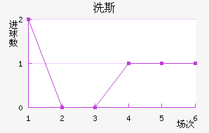 ϴ˹