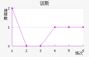 ѵ˹