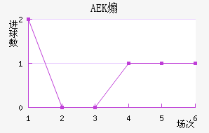 AEKɿ