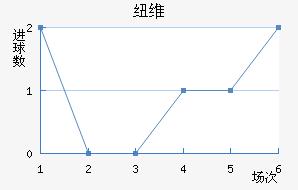 Ŧάǽ