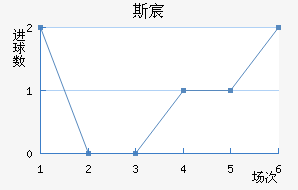 ˹工˽