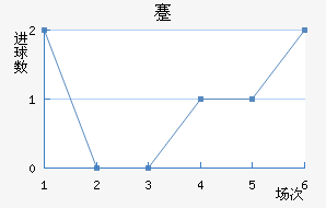 忨