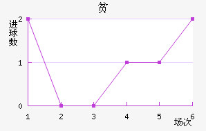 ʥƶ