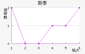 ˹̩