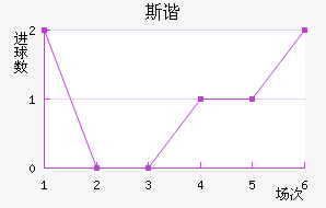˹гǽ