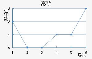 ¶˹