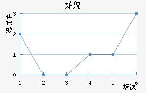 ʼκǽ