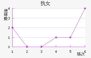 ִŮ