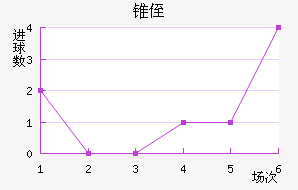 ׶ֶ