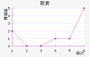 ˹工˽