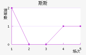 ˹˹