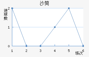 ŵɳͲ