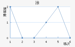 Ϳ