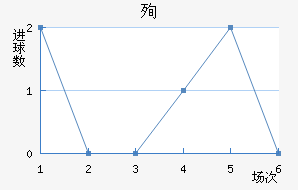 ѳϽ