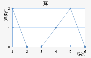 ޺մ