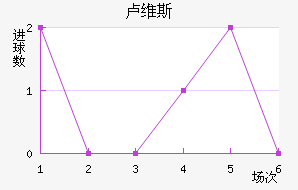 ¬ά˹