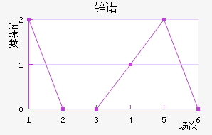 пŵ