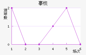 庺˼