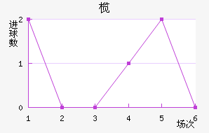 魳ǽ