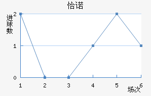 ǡŵ