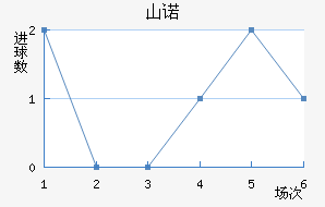 ɽŵ
