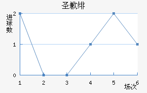 ʥǸ糿