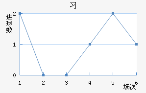 ϰ½
