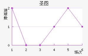 ʥͼǽ