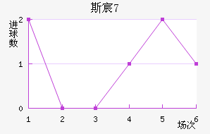 ˹工(U17)