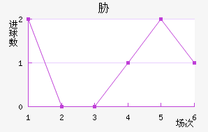 人в