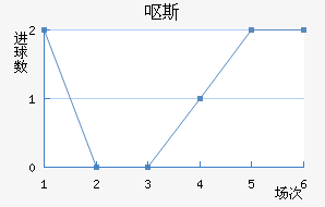 Ż˹