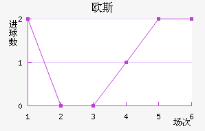 ŷ˹ٽ