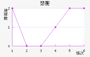 ˹ͼ޿˽