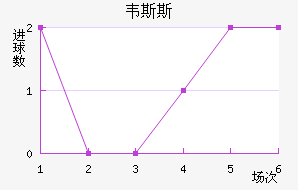 Τ˹˹