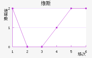 ά˹