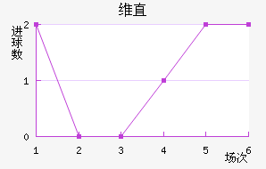 άֱ