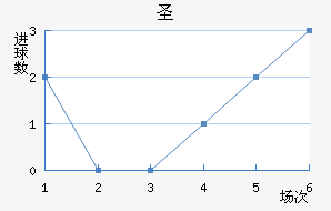 ʥ޽