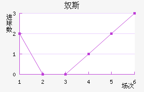 ū˹