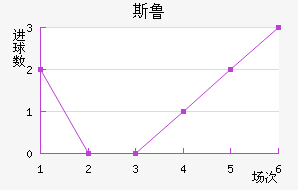 FC˹³ӽ