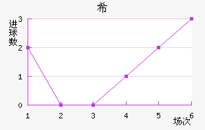 ϣ˽