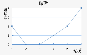 µ˹