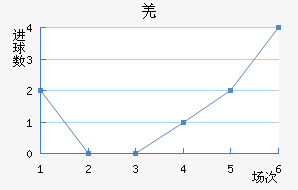 ǼԼ