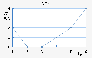 ڼӶU20