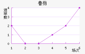 ³ָ