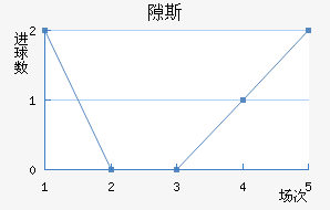 ϶˹