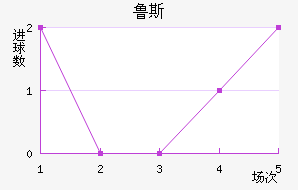 ³˹
